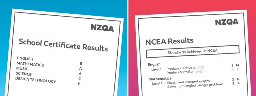 School certificate grades are A, B, C, D, E and NCEA grades are N, A, M, E for not achieved, achieved, merit and excellence